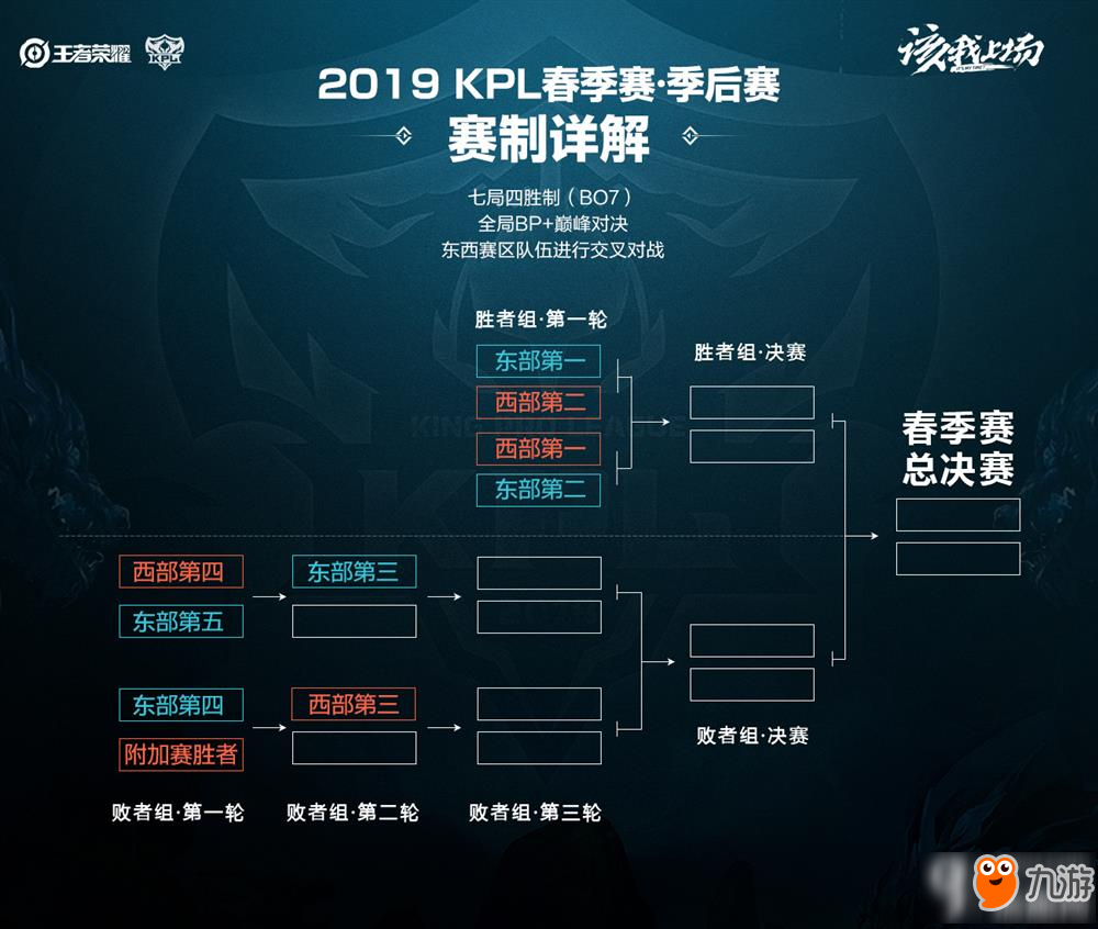 大手笔投入 大手笔投入