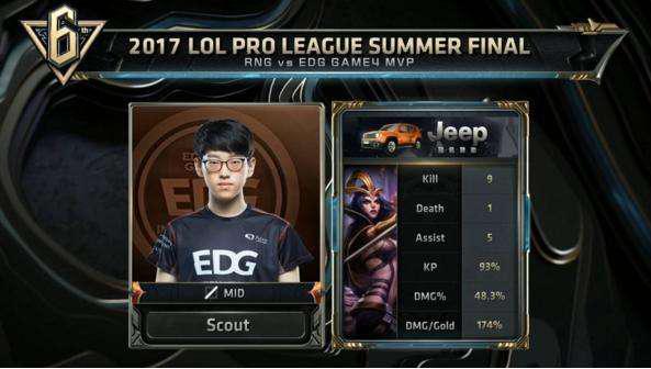 大量年轻天 大量年轻天