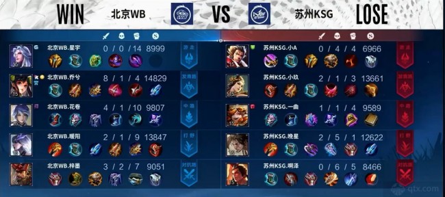 蒙上了一层 蒙上了一层