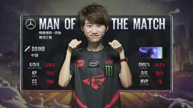 的王牌仍处 的王牌仍处