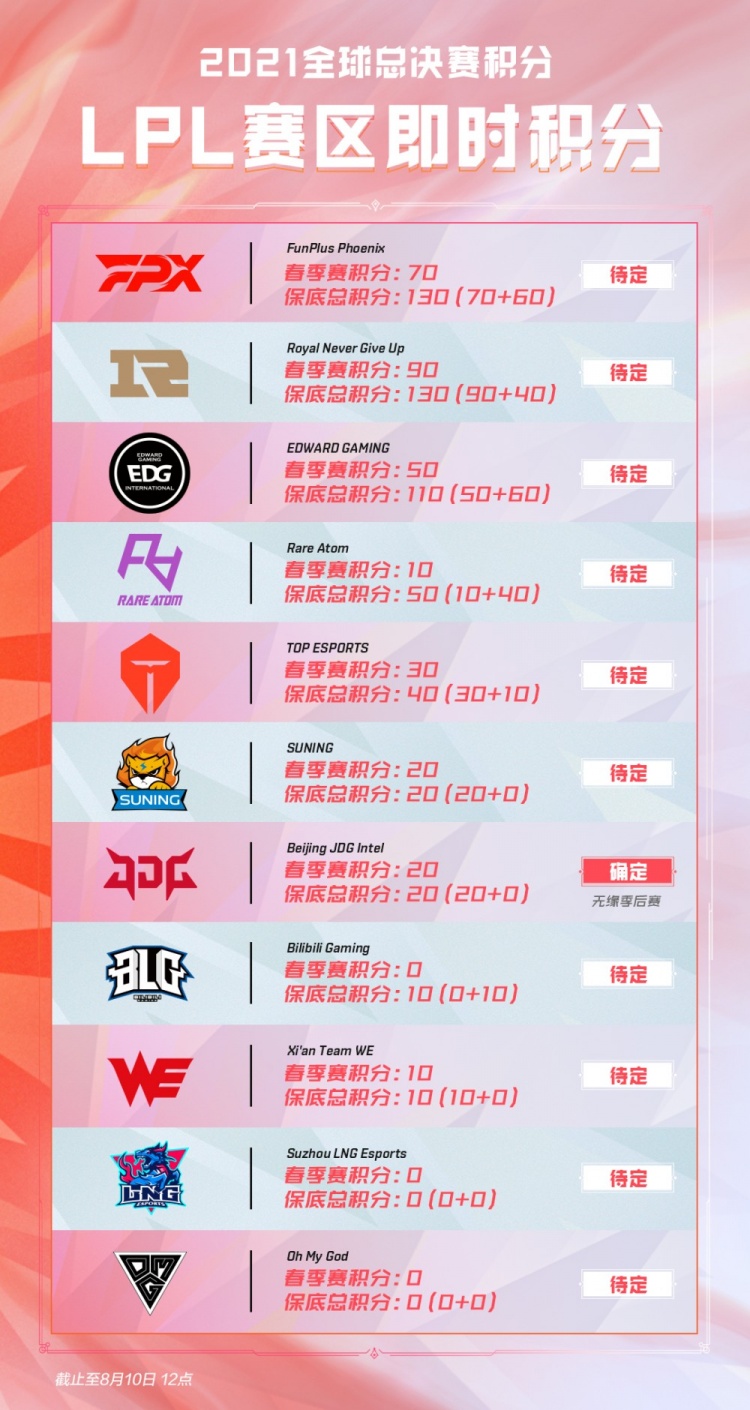 塞尔吉尼奥 塞尔吉尼奥