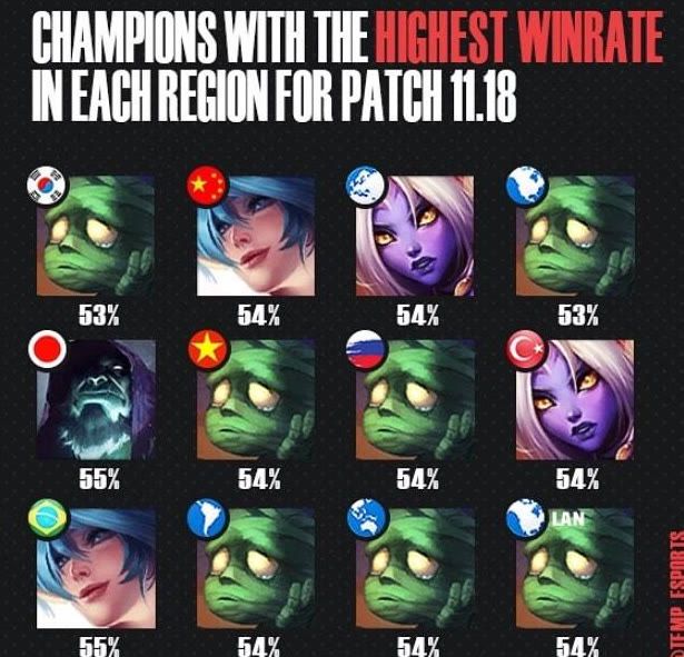 伤情与薪资 伤情与薪资