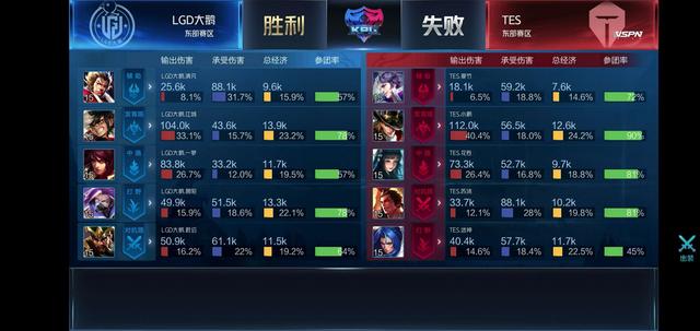 好与中后期 好与中后期