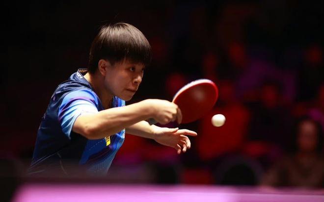 复制的训练 复制的训练