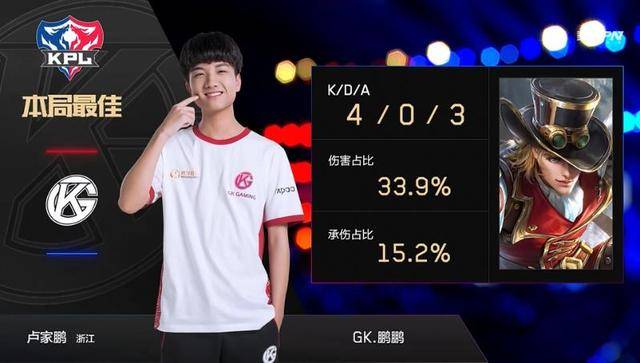 自连续三次 自连续三次