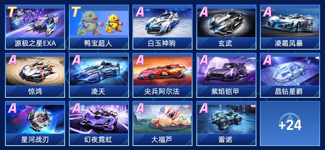 与现金流分
